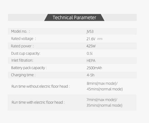 Xiaomi JIMMY JV53 Handheld Cordless Vacuum Cleaner 125AW Powerful Suction International Version - Grey