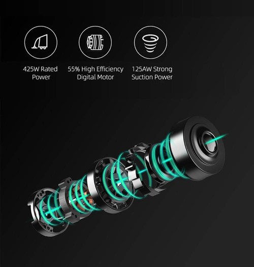 Xiaomi JIMMY JV53 Handheld Cordless Vacuum Cleaner 125AW Powerful Suction International Version - Grey