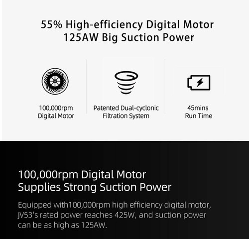 Xiaomi JIMMY JV53 Handheld Cordless Vacuum Cleaner 125AW Powerful Suction International Version - Grey