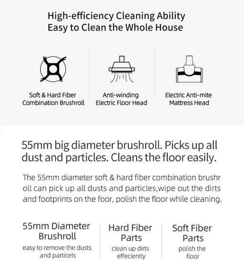 Xiaomi JIMMY JV53 Handheld Cordless Vacuum Cleaner 125AW Powerful Suction International Version - Grey