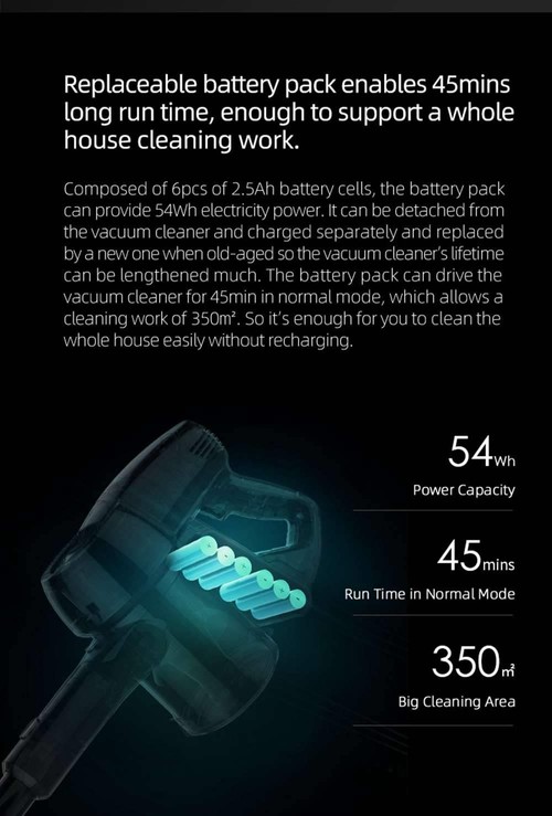 Xiaomi JIMMY JV53 Handheld Cordless Vacuum Cleaner 125AW Powerful Suction International Version - Grey