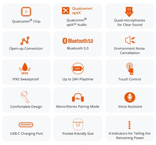 Tronsmart Onyx Ace Bluetooth 5.0 TWS Earphones 4 Microphones Qualcomm QCC3020 Independent Usage aptX/AAC/SBC 24H Playtime Siri Google Assistant IPX5 - White