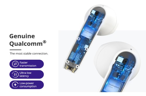 Tronsmart Onyx Ace Bluetooth 5.0 TWS Earphones 4 Microphones Qualcomm QCC3020 Independent Usage aptX/AAC/SBC 24H Playtime Siri Google Assistant IPX5 - White