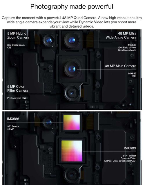 OnePlus8Pro グローバルRom Global ROM OnePlus 8 Pro 5G Smartphone 8GB 128GB Onyx Black