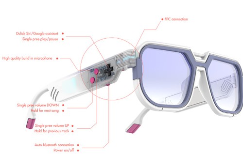 Mutrics GB-30 Ultra Slim Smart Audio Glasses For Gamers Gray