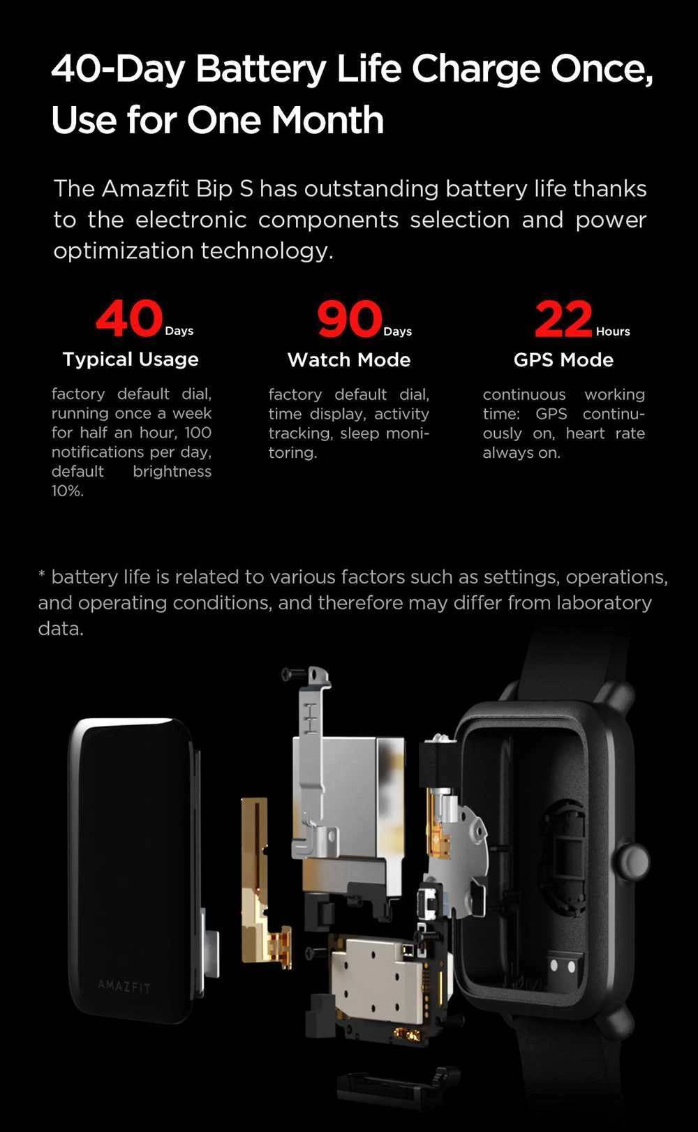 Heart Rate Amazfit Bip Bateria Huami Amazfit Bip S Smartwatch