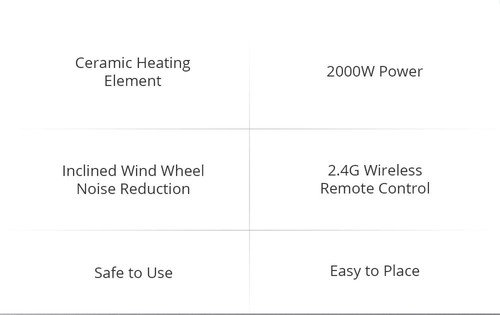 Smartmi 2000W Smart Electric Air Heater Ptc Ceramic Heating Warmer Fan Quiet Efficient 3S Fast Heat Warmer Remote Control Work With Mijia App From Xiaomi Ecosystem - White