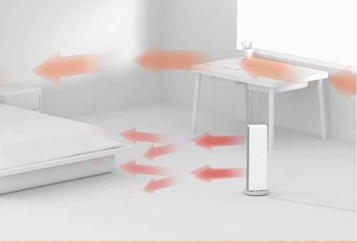 Smartmi 2000W Smart Electric Air Heater Ptc Ceramic Heating Warmer Fan Quiet Efficient 3S Fast Heat Warmer Remote Control Work With Mijia App From Xiaomi Ecosystem - White