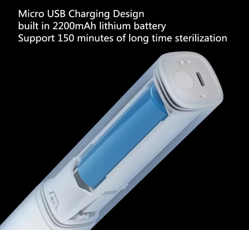 Baini Portable Multifunctional UV Sterilization Pen Sterilization Rate 99% Two Modes 2200mAh Lithium Battery USB Charging From Xiaomi Youpin - White