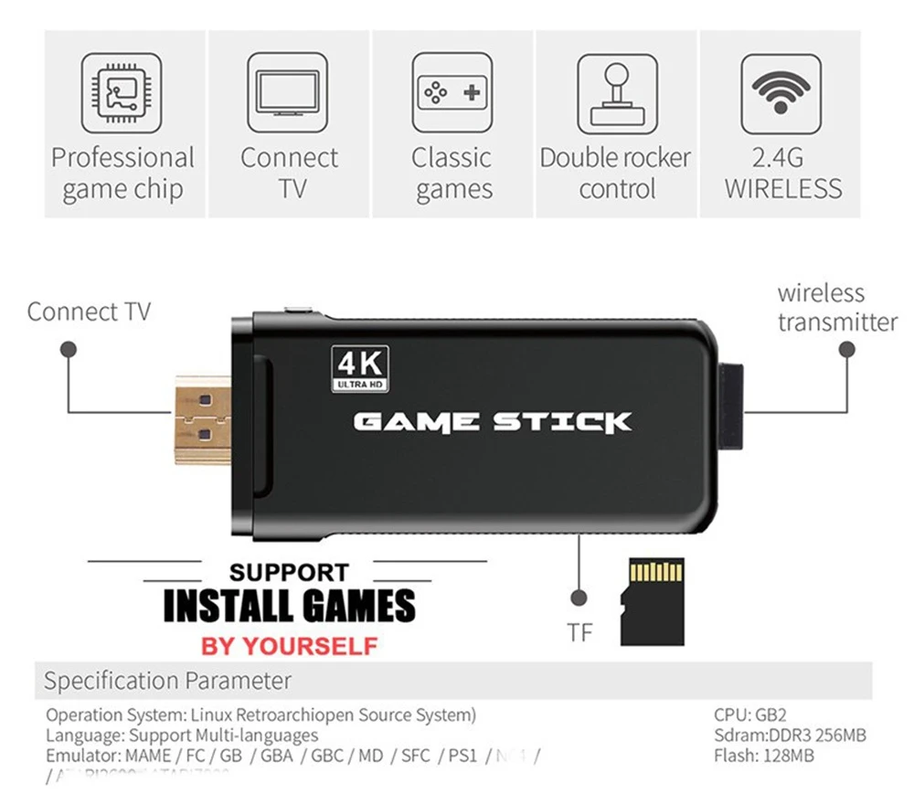 PS3000 32GB 4K Gaming Stick with 2 Wireless Gamepads 3000+ Games Pre-installed