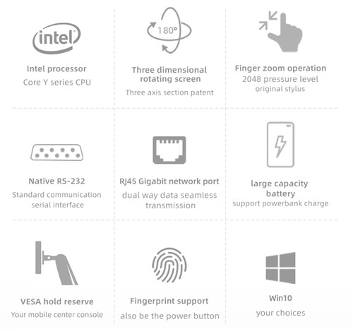 One Netbook  A1 360 Degree 2 in 1 Pocket Laptop Intel M3-8100Y  7" Touch Screen 2560*1200 IPS 16GB RAM 512GB PCIe SSD RS232 Port Gigabit RJ45 Windows 10 Fingerprint- Black