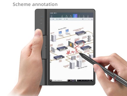 One Netbook  A1 360 Degree 2 in 1 Pocket Laptop Intel M3-8100Y  7" Touch Screen 2560*1200 IPS 16GB RAM 512GB PCIe SSD RS232 Port Gigabit RJ45 Windows 10 Fingerprint- Black