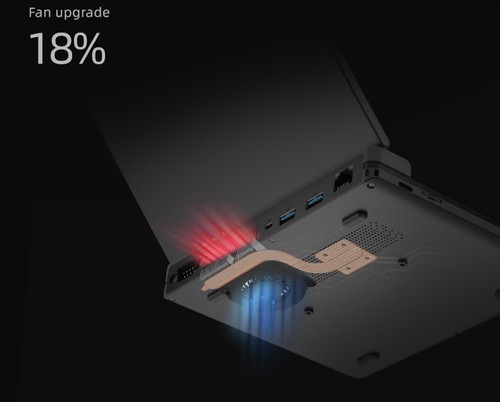 One Netbook  A1 360 Degree 2 in 1 Pocket Laptop Intel M3-8100Y  7" Touch Screen 2560*1200 IPS 16GB RAM 512GB PCIe SSD RS232 Port Gigabit RJ45 Windows 10 Fingerprint- Black