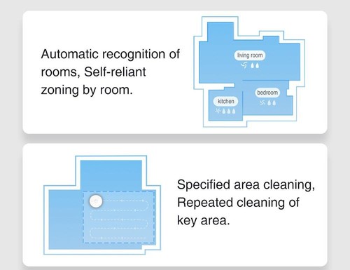 Xiaomi VIOMI S9 Robot Vacuum Cleaner with Intelligent Dust Collector Integrated Sweeping and Mopping 2700Pa Powerful Suction LDS Laser Navigation 220 Mins Running Time 250ml Electric Water Tank Mijia APP Control for Pets Hair, Carpets and Hard Floor