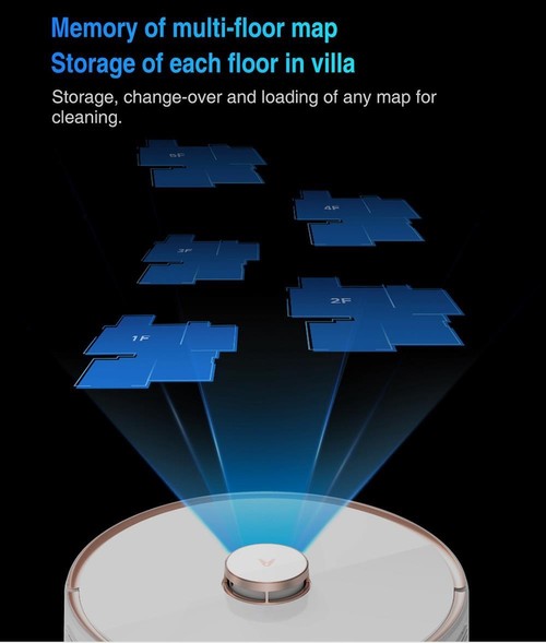Xiaomi VIOMI S9 Robot Vacuum Cleaner with Intelligent Dust Collector Integrated Sweeping and Mopping 2700Pa Powerful Suction LDS Laser Navigation 220 Mins Running Time 250ml Electric Water Tank Mijia APP Control for Pets Hair, Carpets and Hard Floor