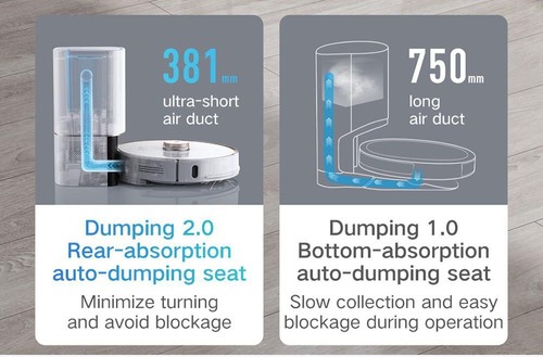 Xiaomi VIOMI S9 Robot Vacuum Cleaner with Intelligent Dust Collector Integrated Sweeping and Mopping 2700Pa Powerful Suction LDS Laser Navigation 220 Mins Running Time 250ml Electric Water Tank Mijia APP Control for Pets Hair, Carpets and Hard Floor