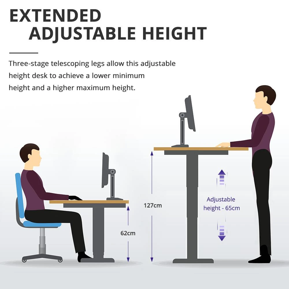 ACGAM ET225E Electric Dual-motor Three-stage Legs Standing Desk Frame Workstation, Ergonomic Height Adjustable Desk Base - Black (Frame Only)