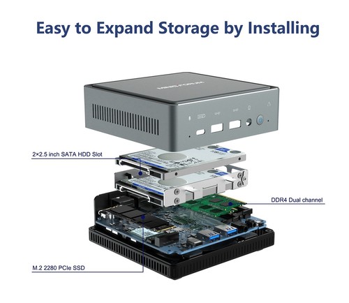 MINISFORUM U820 i5-8279U 8G RAM/256G Windows10 Mini PC