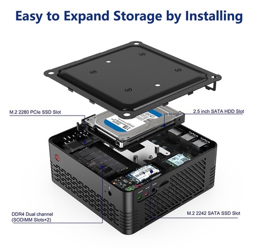 MINISFORUM EliteMini X400 16GB/512GB Ryzen7 Pro 4750G Mini PC