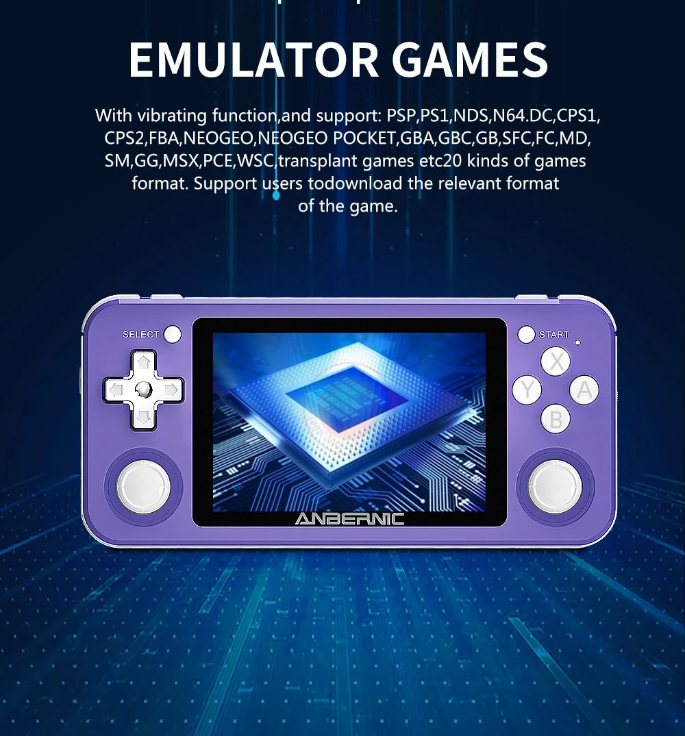 ANBERNIC RG351P 64GB Retro Game Console RK3326 Open Source