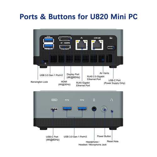 ミニPC MINIS FORUM U820 i5-8279U 16GB/512GB 終息】MINISFORUM U820 | 株式会社リンクスインターナショナル