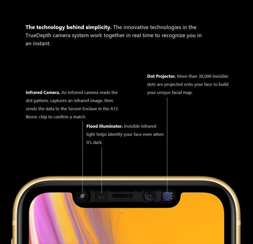 Apple iPhone XR Unlocked 128GB Orange (Used)