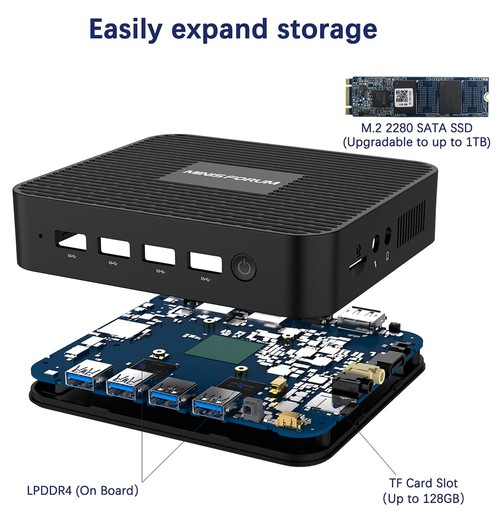 MINISFORUM GK50 ミニPC 終息】MINISFORUM GK50 | 株式会社リンクスインターナショナル