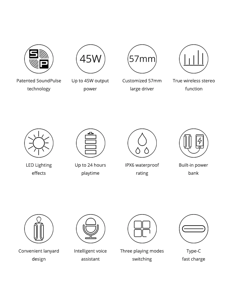 Difuzor Bluetooth 5.0 Tronsmart T6 Pro 45W cu lumină LED IPX6 timp de redare 24 de ore de tip C