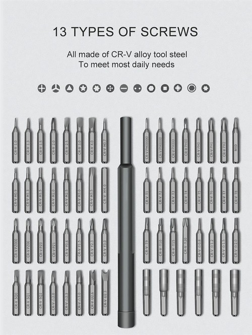 ソフトセット 63in1 Screwdriver Set Gray