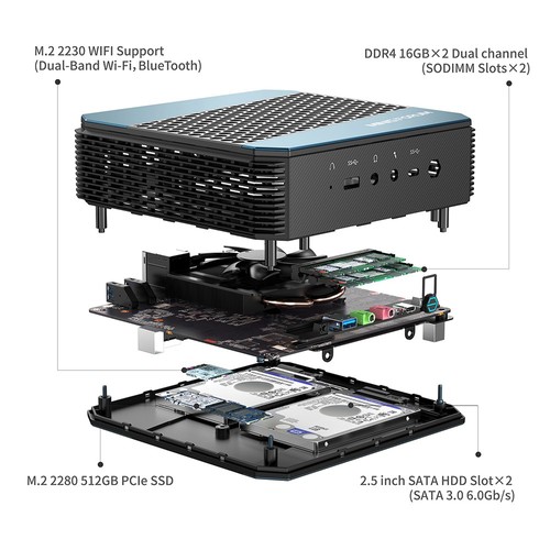 MINISFORUM HX90 Mini PC 32GB RAM 512GB SSD
