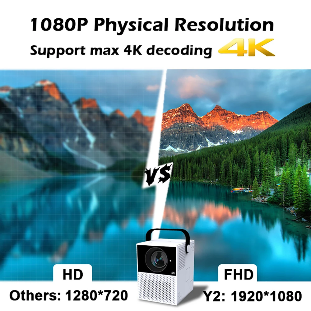 https://img.gkbcdn.com/d/202111/WEJOY-Y2-Smart-Touch-Projector-476714-5._p1_.jpg