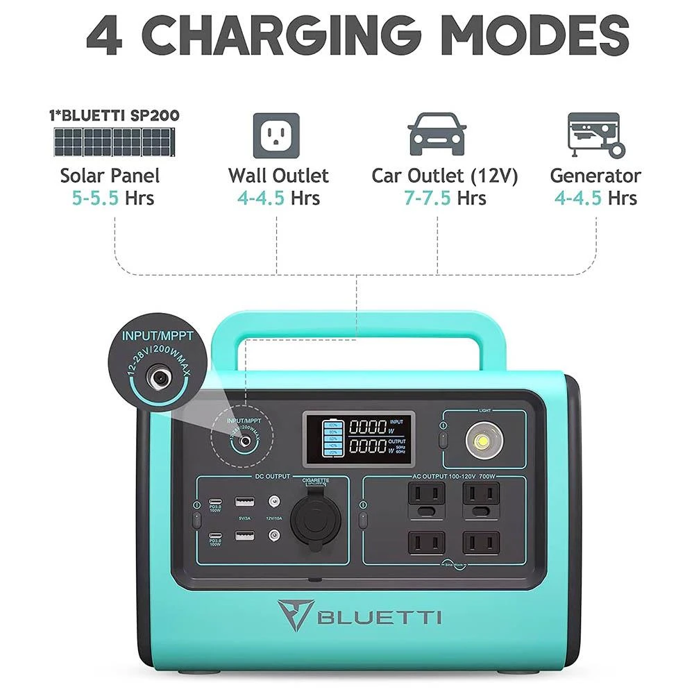 BLUETTI EB70 Portable Power Station 716Wh Solar Generator LiFePO4 Battery Backup 700W Inverter with 2x100W Type-C PD - Blue