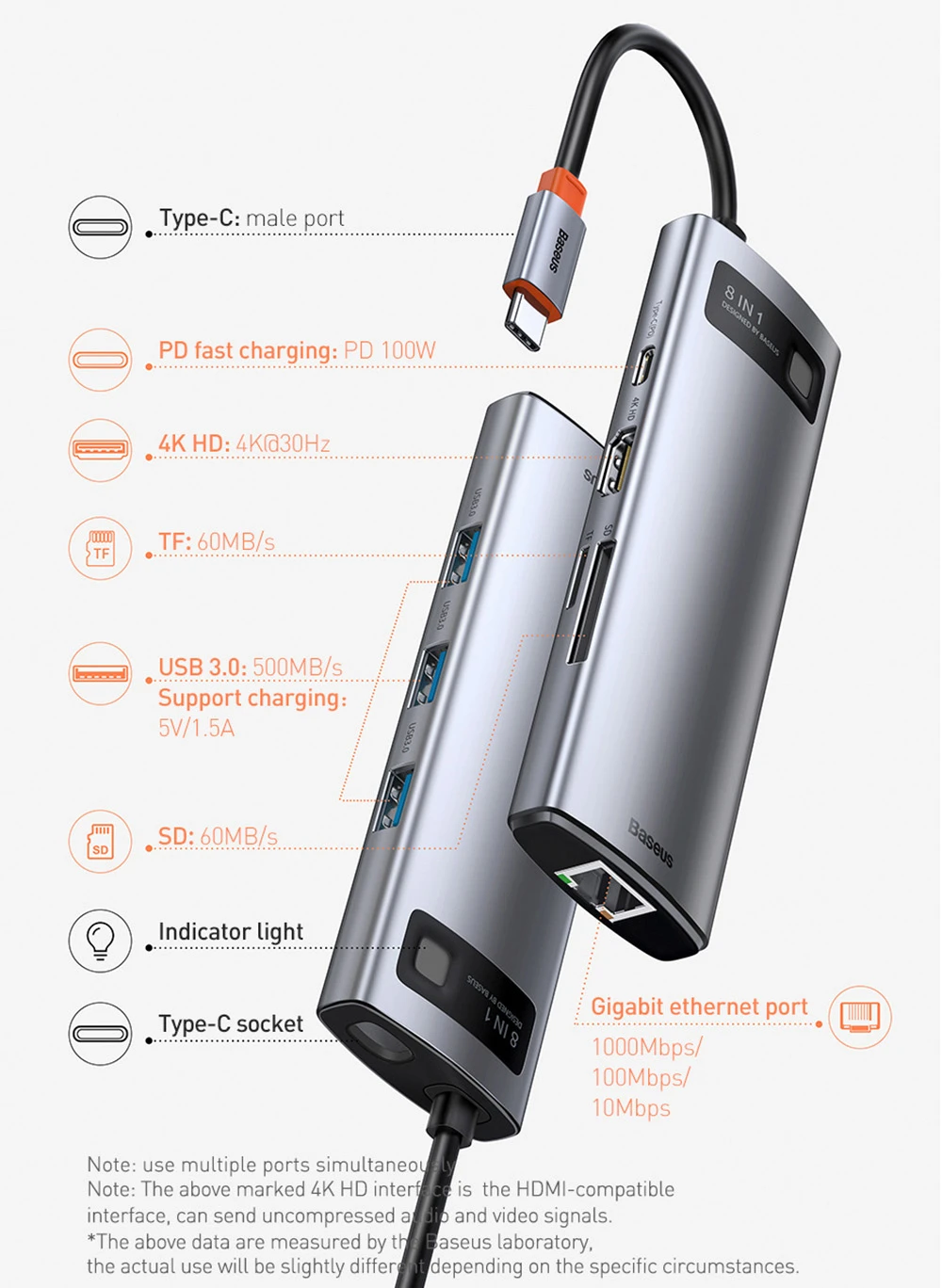 Baseus 8-in-1 Type-C USB 3.0 HUB Adapter for Laptop Tablet Phone - Gray