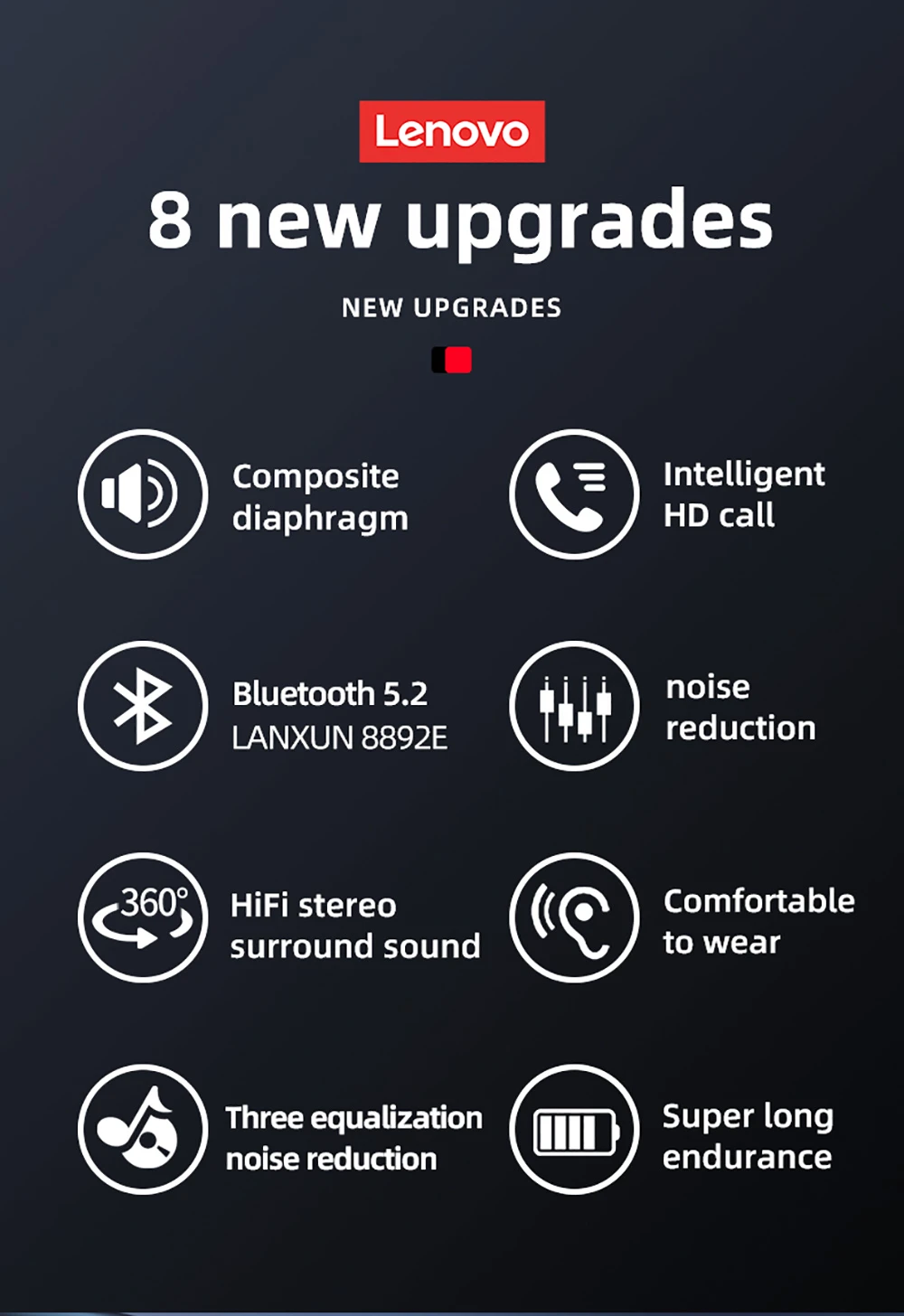 Lenovo Thinkplus LivePods LP70 Wireless Bluetooth Earphone Noise Cancelling Earbuds Game Sports Headset - Black