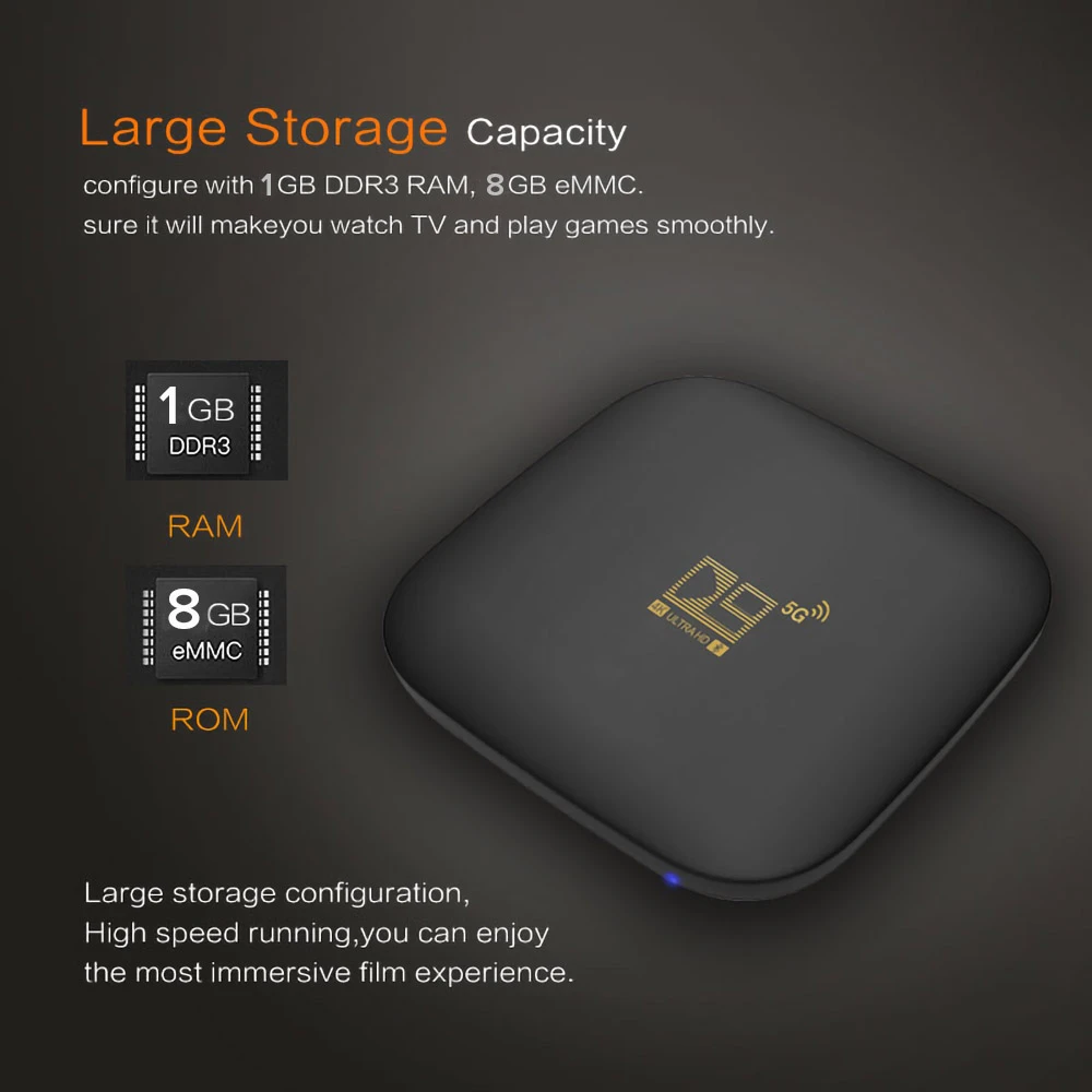 D9 5G TV BOX Android 10.0 Amlogic S905L2 1G RAM 8G ROM 2.4G + 5G WIFI Bluetooth LAN