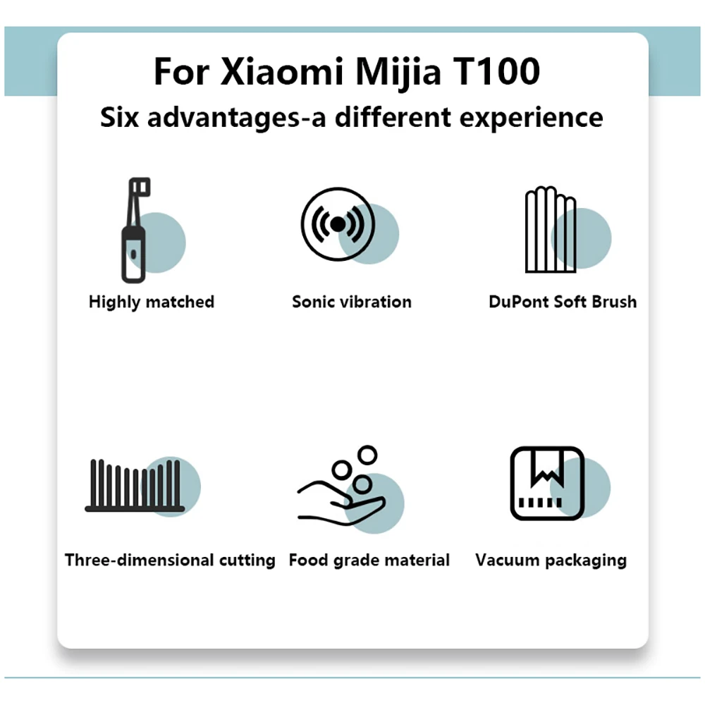 3pcs Xiaomi Mijia MBS302 Electric Toothbrush Head Suitable for Mijia Sonic Electric Toothbrush T100 - White