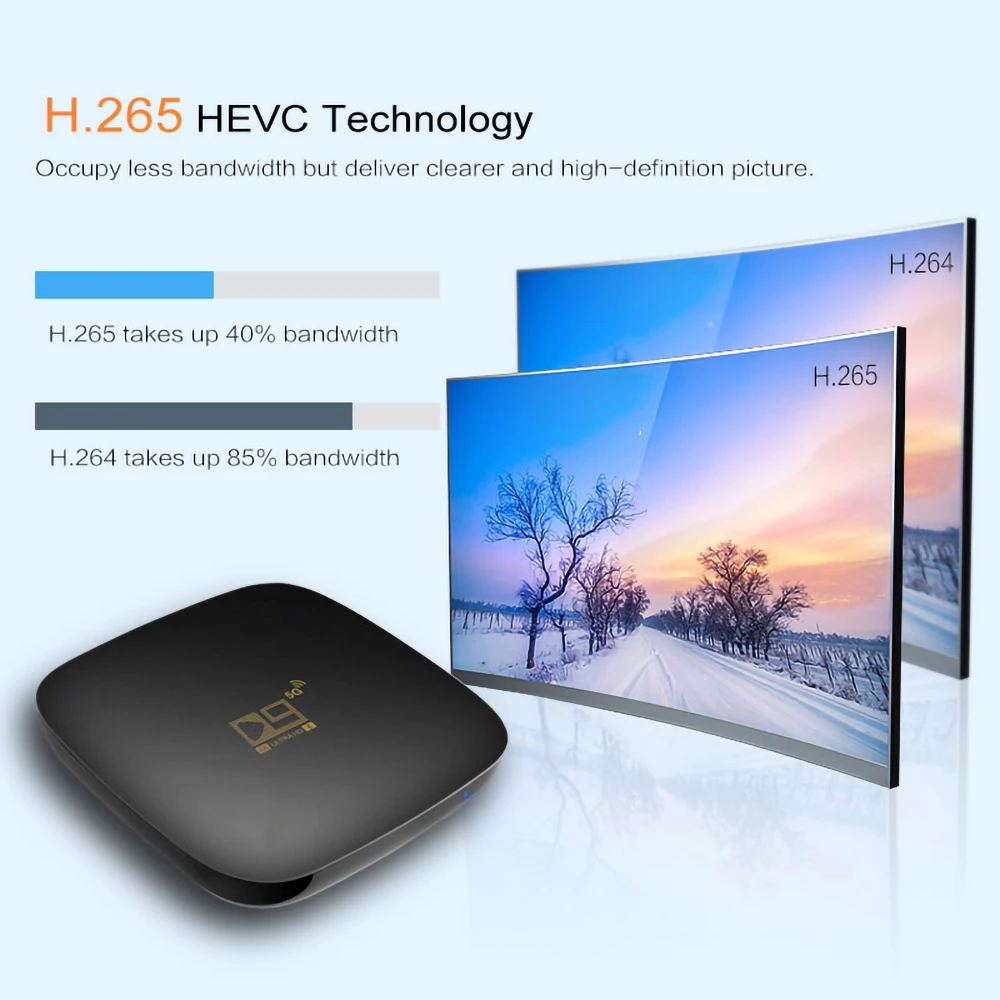 D9 5G TV BOX Android 10.0 Amlogic S905L2 1G RAM 8G ROM 2.4G + 5G WIFI Bluetooth LAN