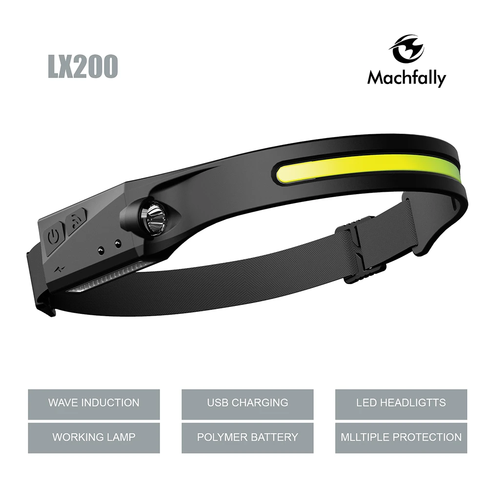 Bright LED Headlamp 270 Dgree Wide Beam & Spotlight, 4 Sensor Modes for Outdoor Cycling, Camping, Hiking - Black