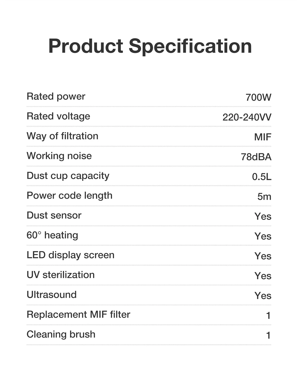 JIMMY BX7 Pro Aspirateur Anti-Acariens Moteur Puissant 700W