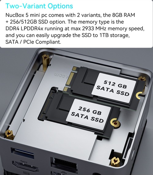 GMKtec NucBox5 N5105 メモリ8GB　SSD512GB GMKTEC-NucBox-KB5-Windows-11-