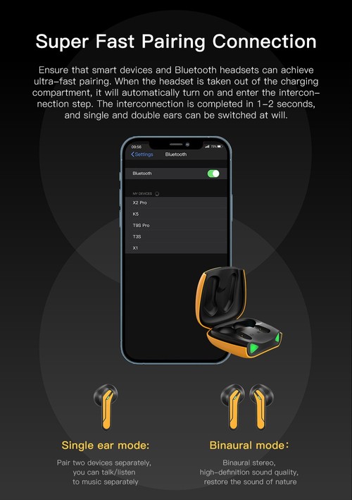 Kumi.O KUMI X2 Pro TWS Bluetooth 5.1 Gaming Earphone Yellow