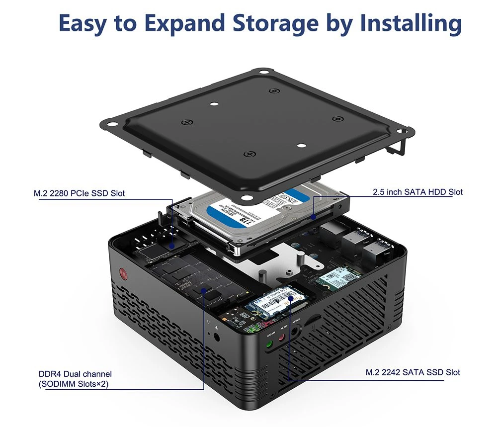 ミニPC MINISFORUM Elitemini X400 (4650G) EliteMini X400