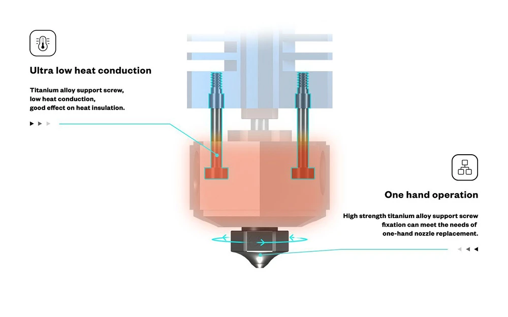 Phaetus Two-in-One TaiChi Dual Extrusion Hotend for Bowden DDB Extruder Direct Drive - Blue