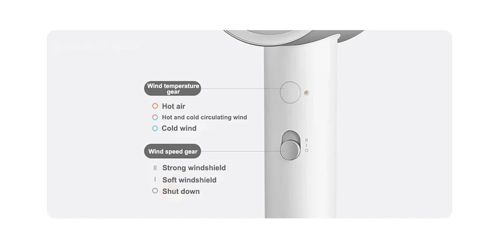 Xiaomi Mijia H500 Water Ion Hair Dryer Intelligent Temperature Control of Cooling Heating Cycle