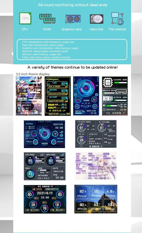 Inch IPS TYPE-C Secondary Screen CPU GPU RAM HDD Monitoring