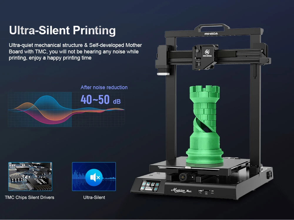 MINGDA Magician Max Modular FDM 3D Printer, Auto Leveling, Double Gears Direct Extrusion, Printing Size 320*320*400mm