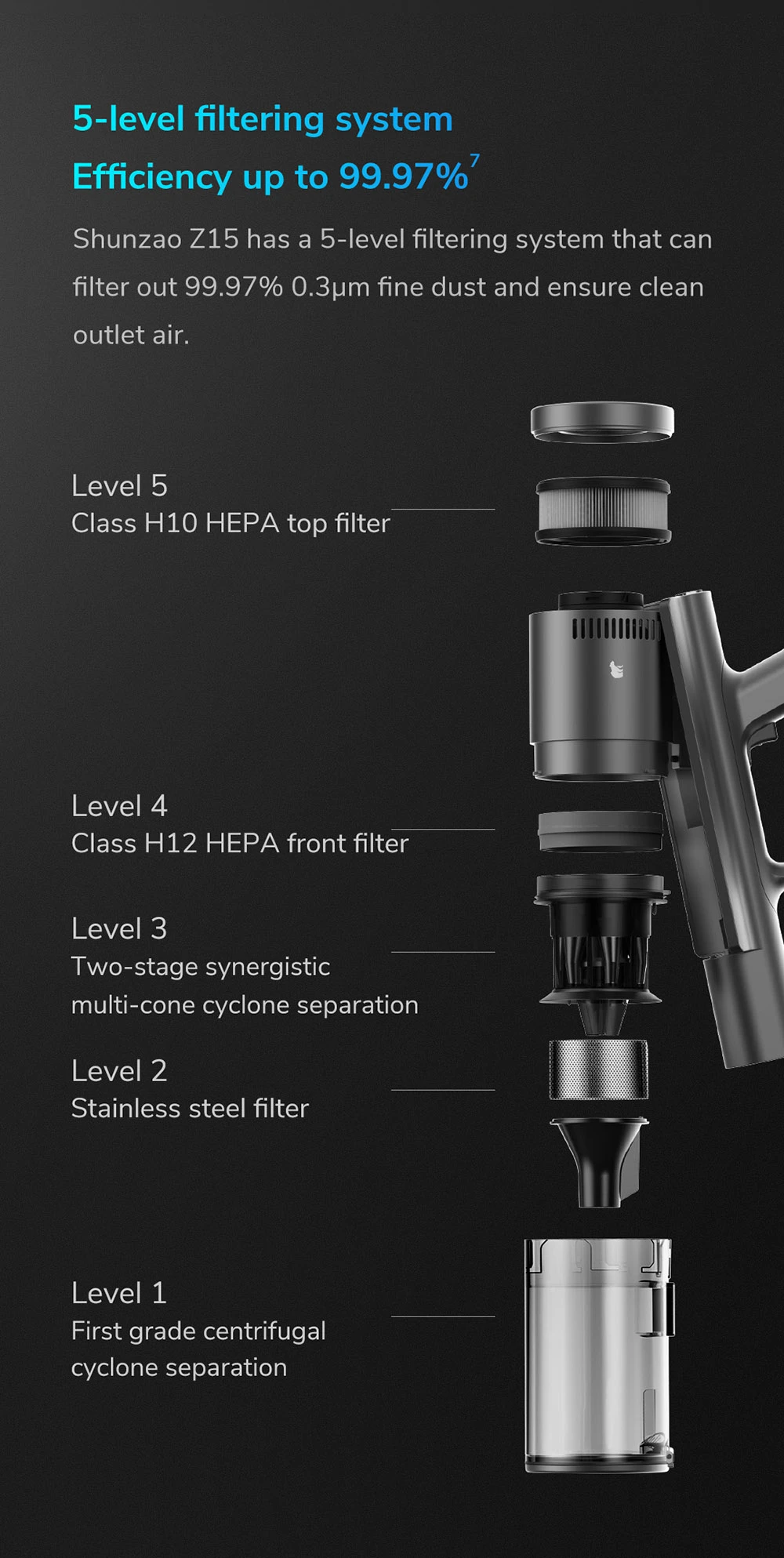 Shunzao Z15 käsipölynimuri 30 kPa Tehokas imu 210AW harjaton moottori 60 minuutin käyntiaika LED-näyttö