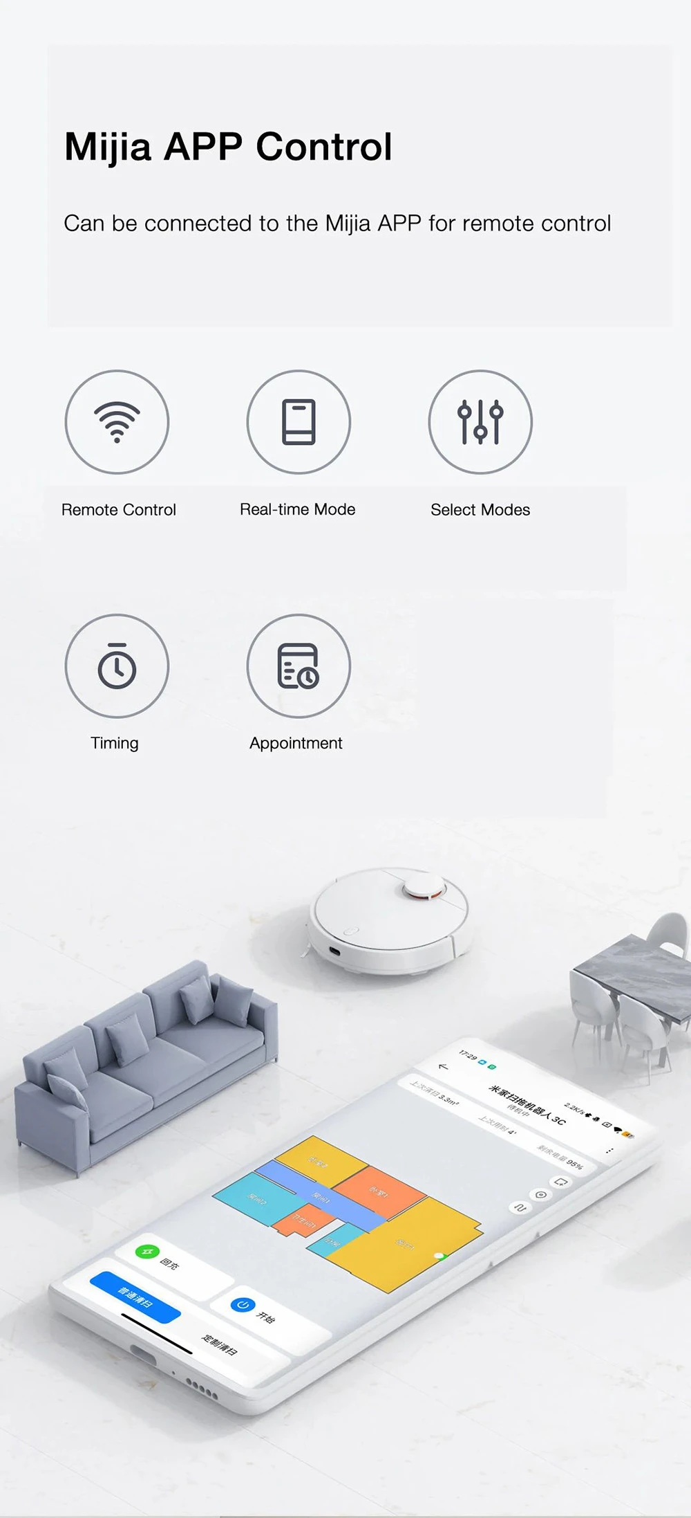 Xiaomi Mijia 3C Smart Robot Vacuum Cleaner Sweeping Mopping LDS Navigation 4000Pa Suction 2600mAh with APP Control