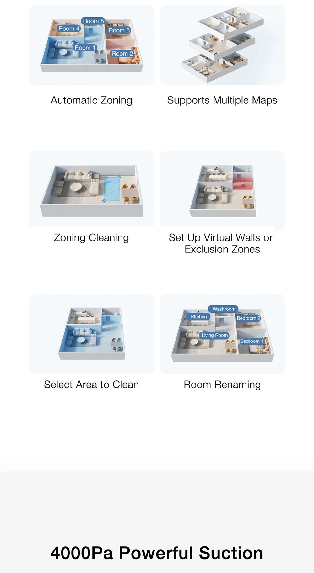 Xiaomi Mijia 3C Smart Robot Vacuum Cleaner Sweeping Mopping LDS Navigation 4000Pa Suction 2600mAh with APP Control