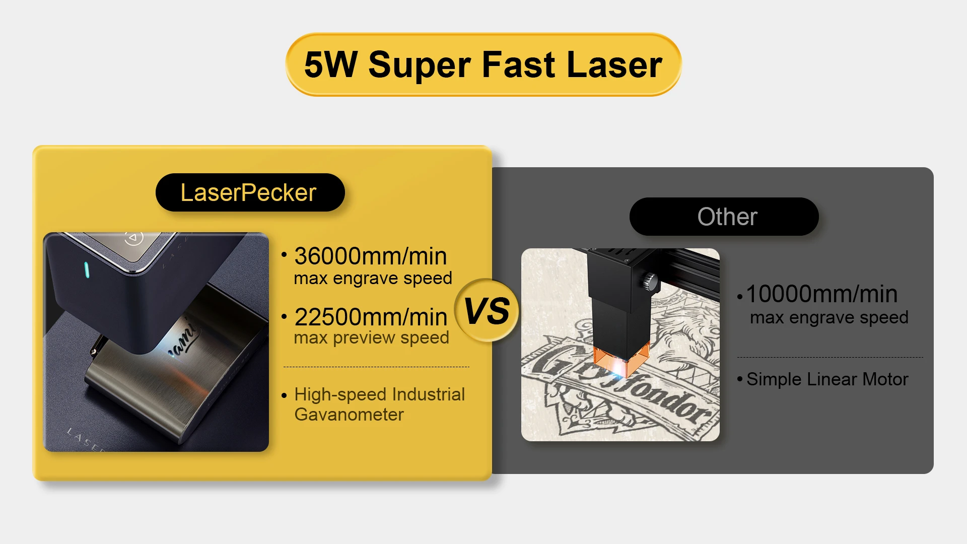 LaserPecker 2 Pro ручний лазер для гравірування та різання з допоміжним підсилювачем - версія Pro